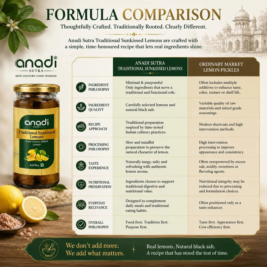 Traditional Sunkissed Lemons product jar with label, gold lid, and lemon slices