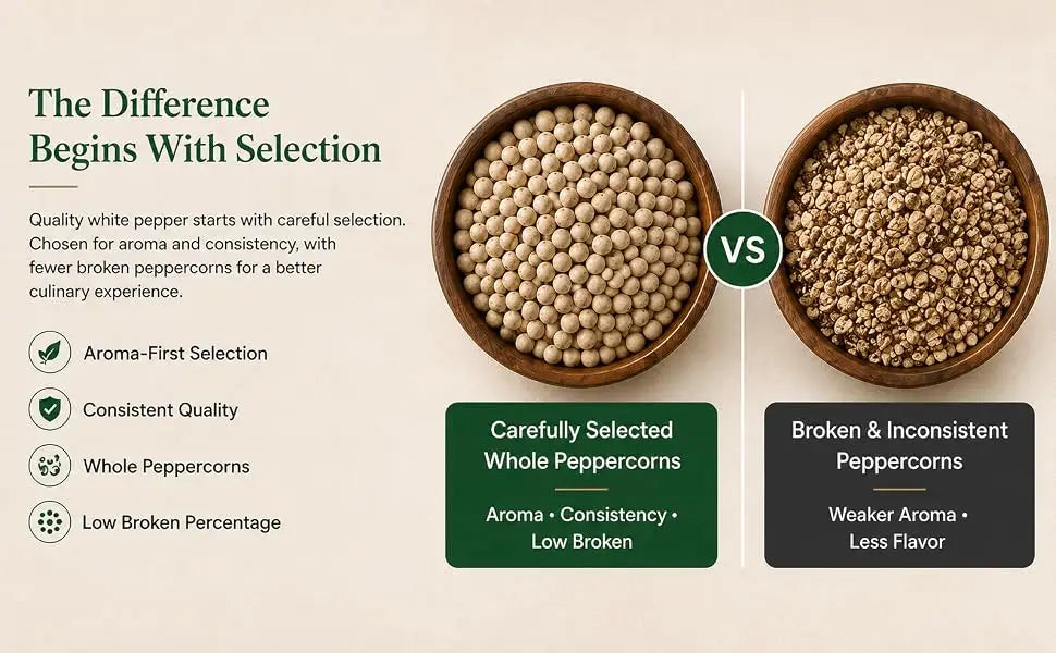 White Pepper | 50 gm