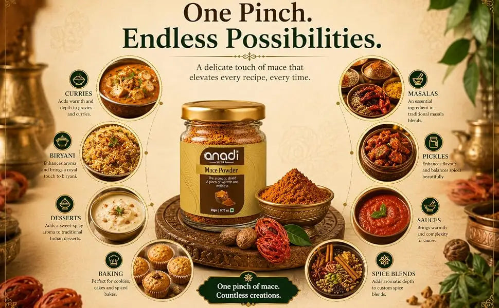 Mace Powder | 20 gm